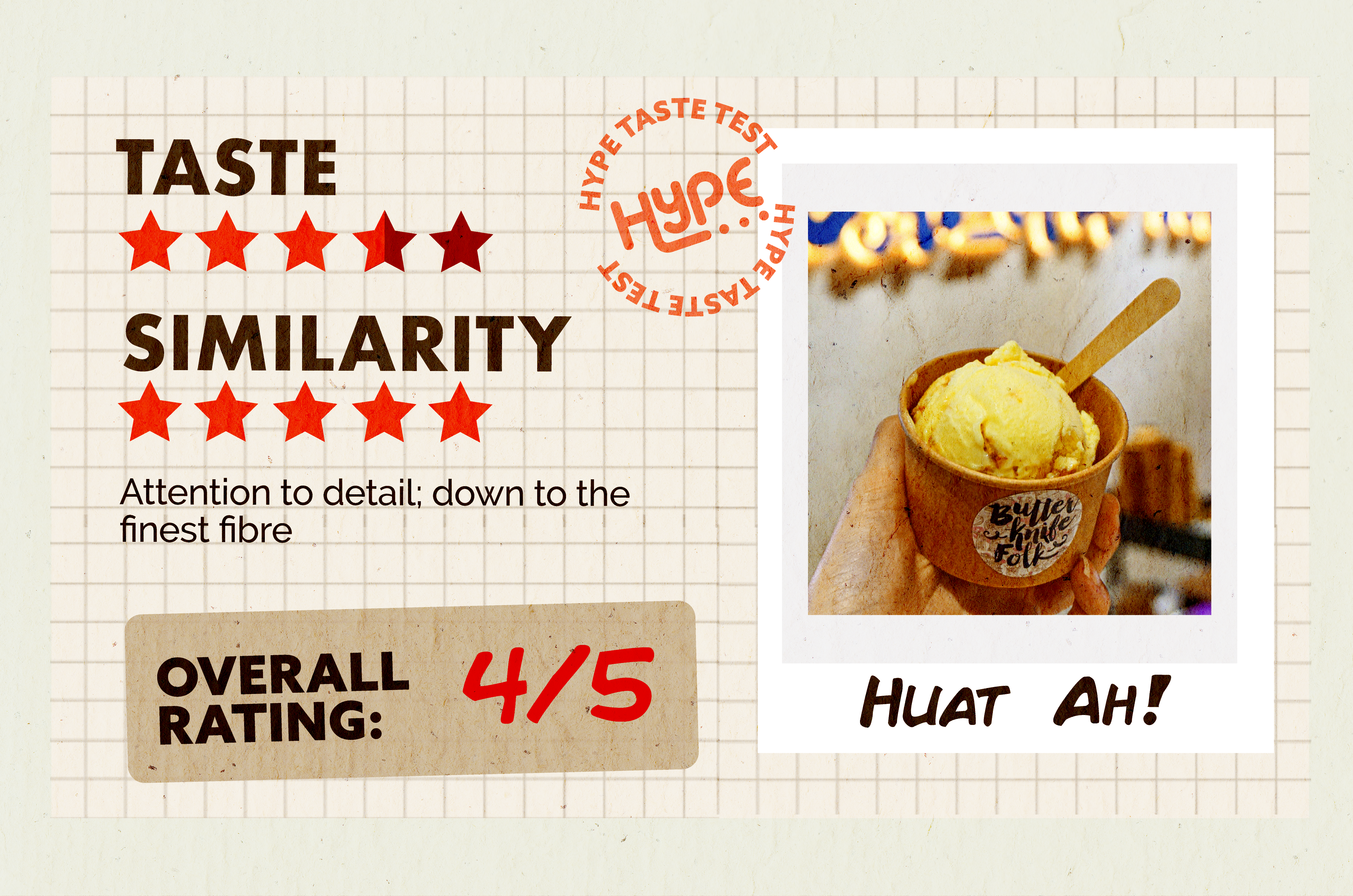 HYPE's rating for HuatAh, 4/5