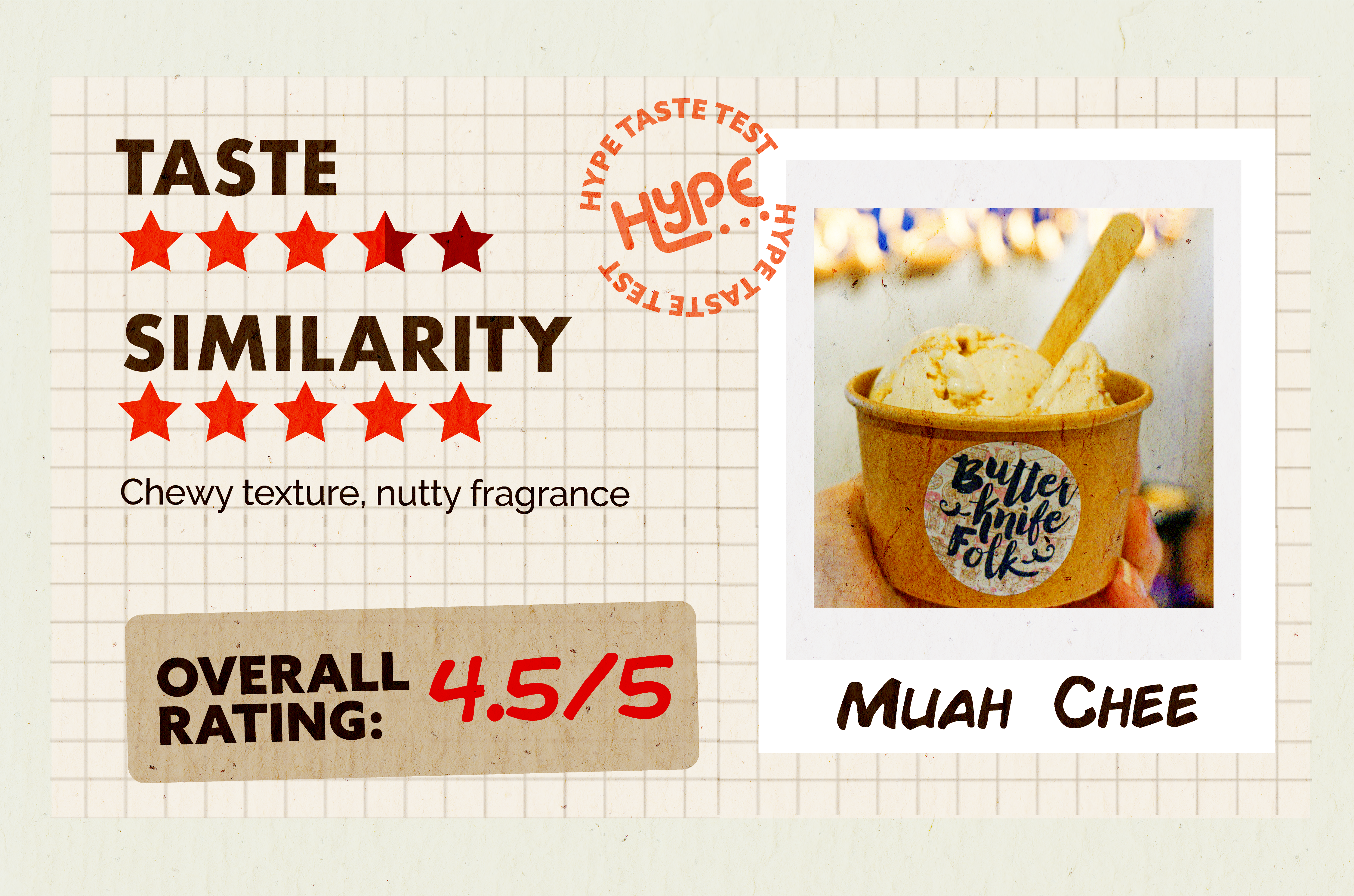 HYPE's rating for Muah Chee, 4.5/5