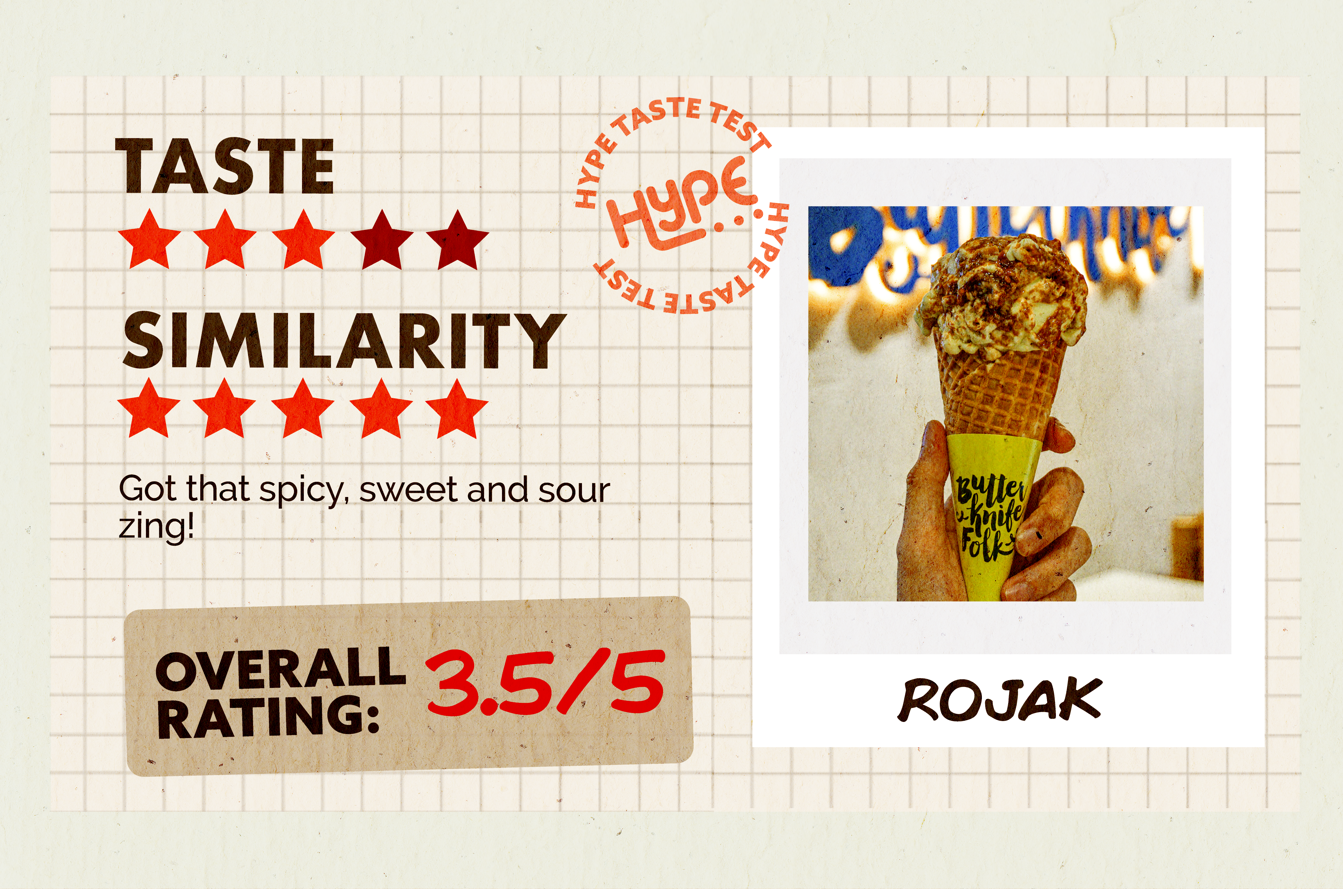 HYPE's rating for Rojak, 3.5/5