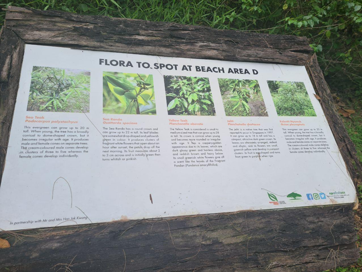 signboard with different types of fauna to spot