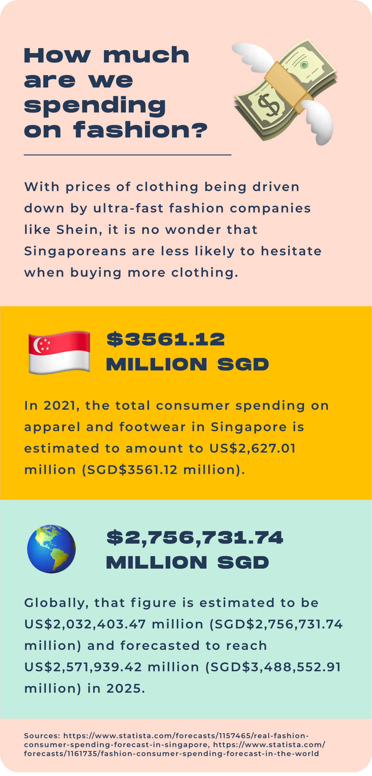 fast-fashion-in-singapore-shein