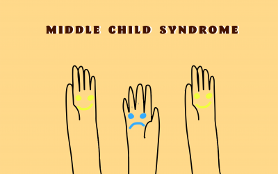 The Middle Child: More Than Just Forgotten