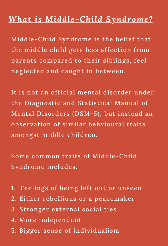 middle-child-syndrome-definition